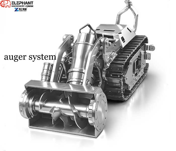 standard cutting head of dredging robot